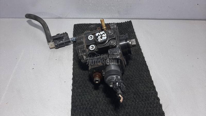 PUMPA VISOKOG PRITISKA