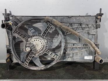 HLADNJAK KLIME za Fiat Qubo