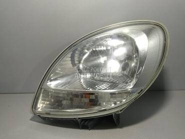 FAR za Nissan Kubistar