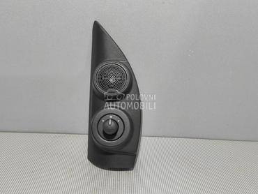 PREKIDAC za Fiat Doblo