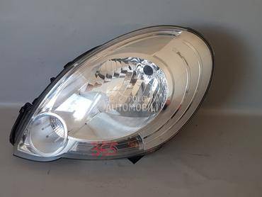 FAR za Renault Kangoo