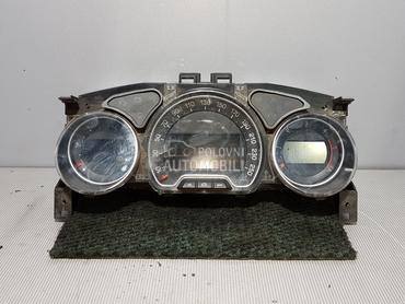 CELER SAT za Citroen C5