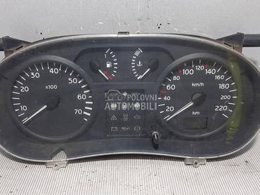 CELER SAT za Renault Clio