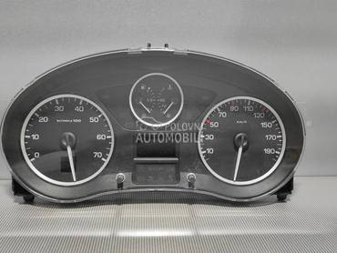 CELER SAT za Citroen Berlingo