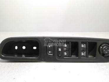 PREKIDACI PROZORA za Jeep Renegade