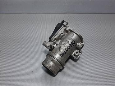 DOZER KLAPNA za Renault Megane