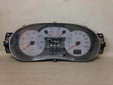 CELER SAT za Renault Kangoo