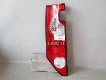 STOPA za Renault Kangoo