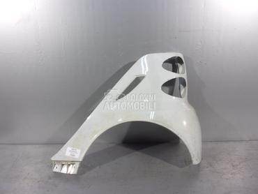 BLATOBRAN za Smart ForTwo