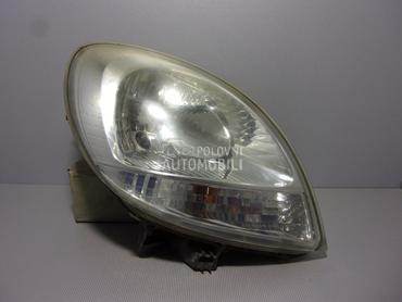 FAR za Renault Kangoo