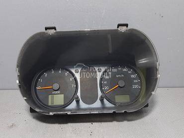 CELER SAT za Ford Fiesta