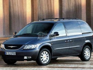 Svetla i signalizacija za Chrysler Grand Voyager od 2001. do 2008. god.