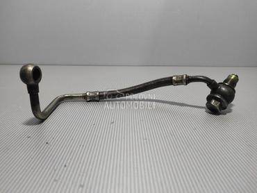 CRIJEVO za Citroen C4