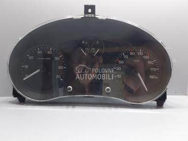 CELER SAT za Citroen Berlingo