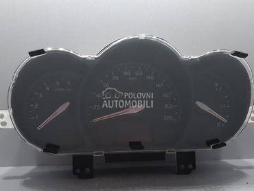 CELER SAT za Kia Rio