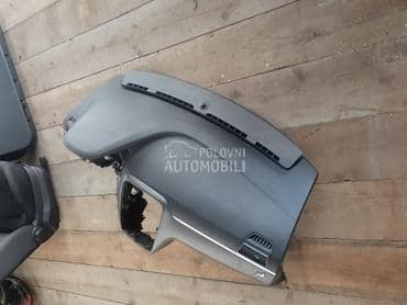 tabla za Fiat Grande Punto od 2005. do 2010. god.