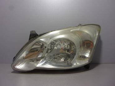 FAR za Toyota Corolla