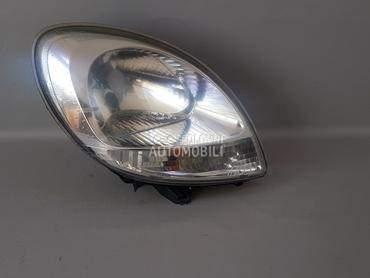 FAR za Renault Kangoo