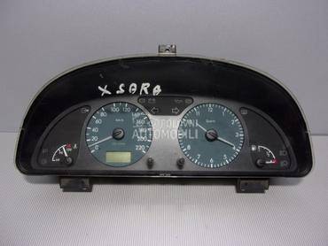 CELER SAT za Citroen Xsara