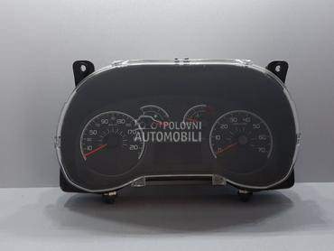 CELER SAT za Fiat Qubo