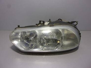 FAR za Alfa Romeo 156