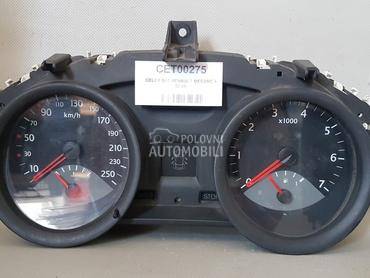 CELER SAT za Renault Megane