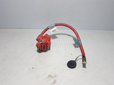 KLEMA za BMW Serija 3