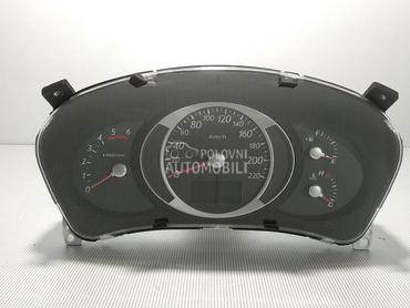 CELER SAT za Hyundai Tucson