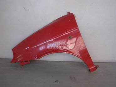 BLATOBRAN za Lancia Ypsilon