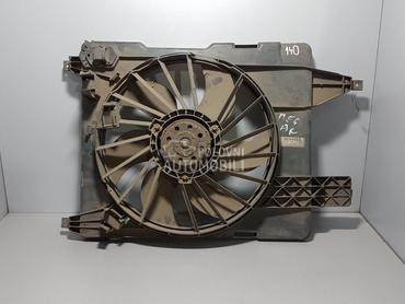 NOSAC VENTILATORA za Renault Megane