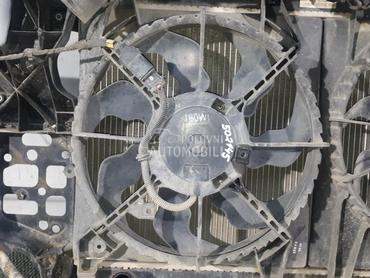 VENTILATOR za Hyundai Santa Fe