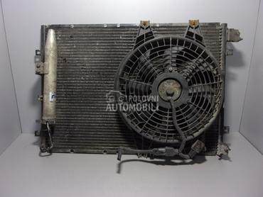 HLADNJAK KLIME za Kia Sorento