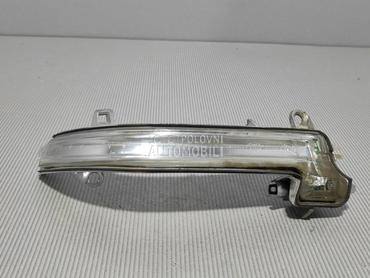 ZMIGAVAC za BMW Serija 1