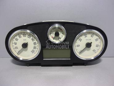 CELER SAT za Lancia Ypsilon