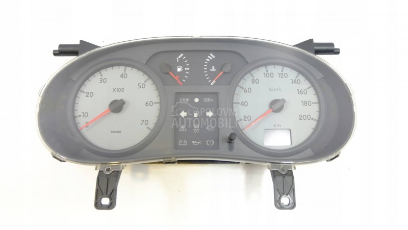 Brzinomer , roletna gepeka