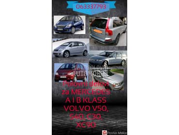 lajsne vrata, pragovi za Mercedes Benz A Klasa, B Klasa od 2004. do 2012. god.