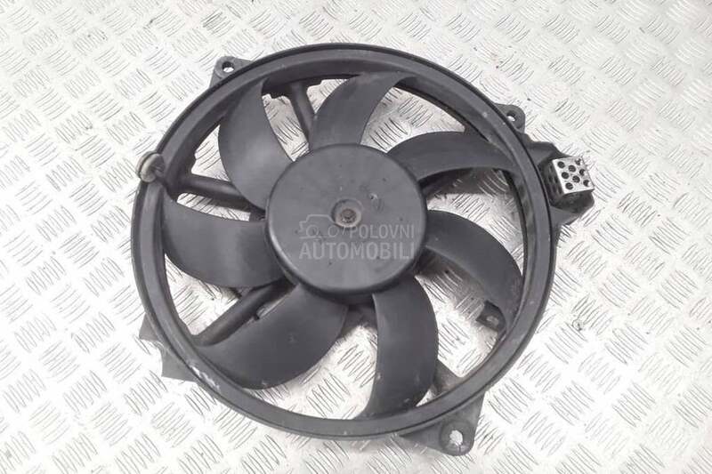 Ventilator , komande klime