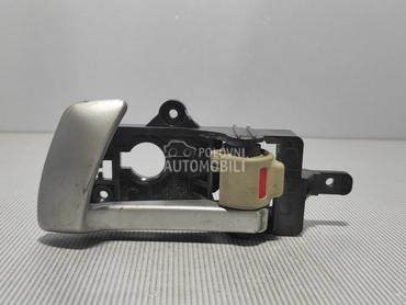 UNUTRASNJA RUCKA VRATA za Hyundai Santa Fe