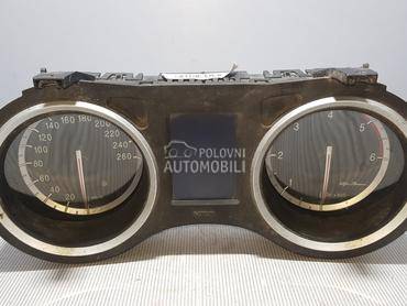 CELER SAT za Alfa Romeo 159