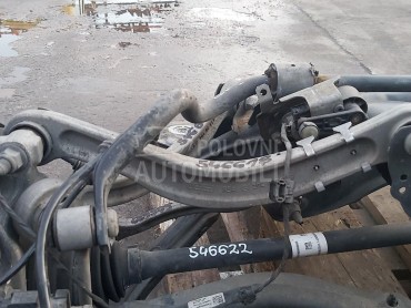 RAME za Mercedes Benz C Klasa