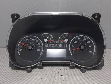 CELER SAT za Fiat Qubo