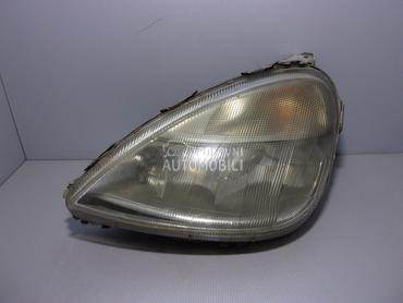 FAR za Mercedes Benz A Klasa