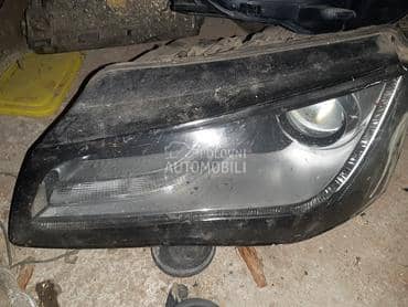far za Audi A8