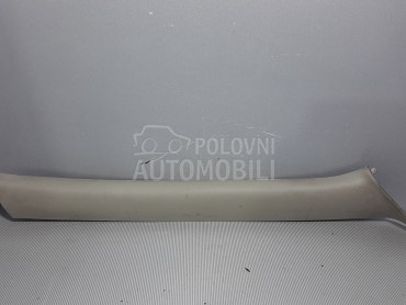 PLASTIKA za Dacia Sandero