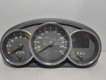 CELER SAT za Renault Fluence