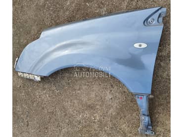 Krila za Renault Koleos