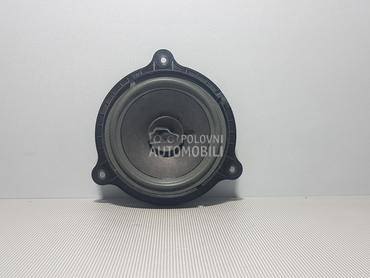 ZVUCNIK za Nissan Qashqai
