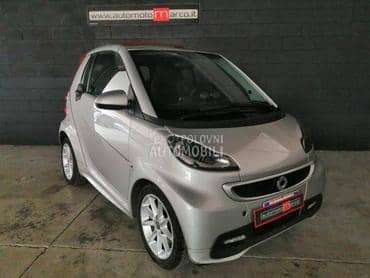 Hauba branik krila farovi za Smart ForTwo