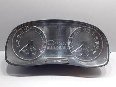 CELER SAT za Škoda Fabia