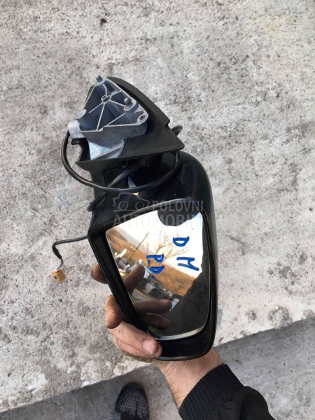 RETROVIZORI LEVI DESNI